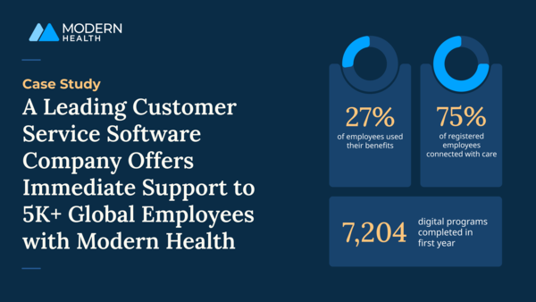 Sample content thumbnail