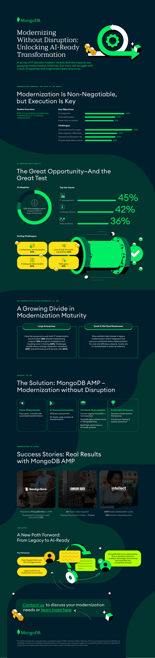 Sample content thumbnail