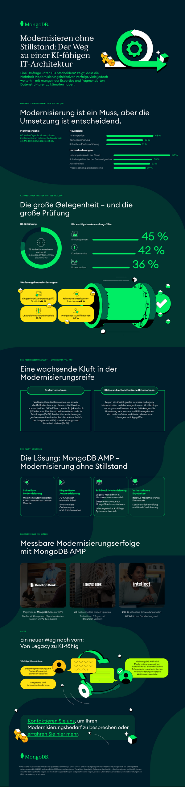 Sample content thumbnail