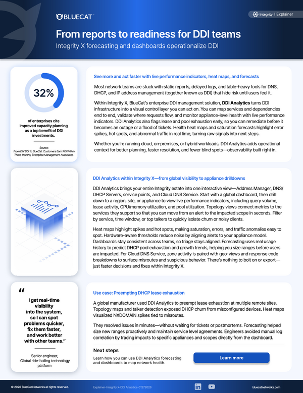 Sample content thumbnail