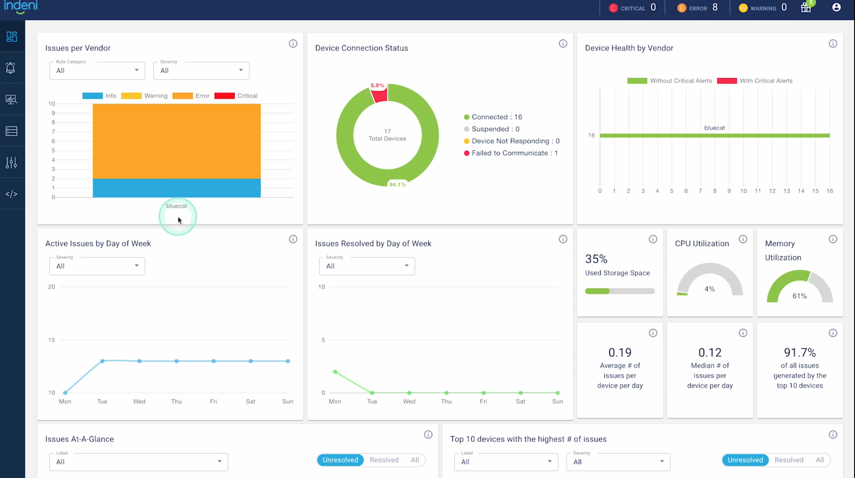 [Video] Use codified DDI knowledge and automation to avoid network disruptions