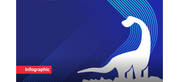 Sample content thumbnail