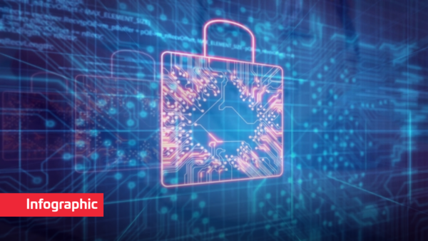 Sample content thumbnail