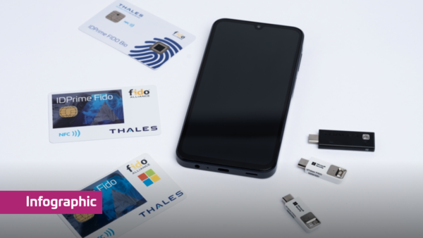 Sample content thumbnail