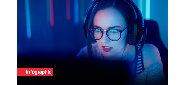 Sample content thumbnail