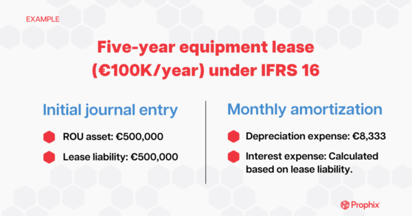 Sample content thumbnail