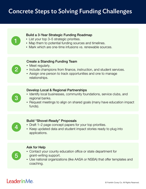 Sample content thumbnail