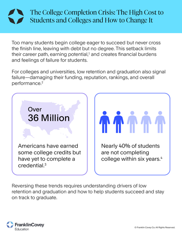 Sample content thumbnail