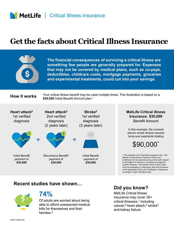 Sample content thumbnail