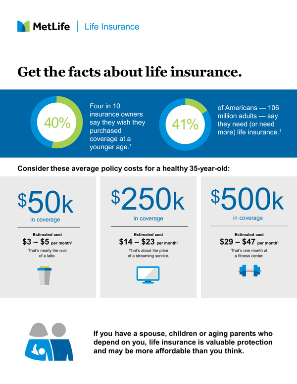 Sample content thumbnail