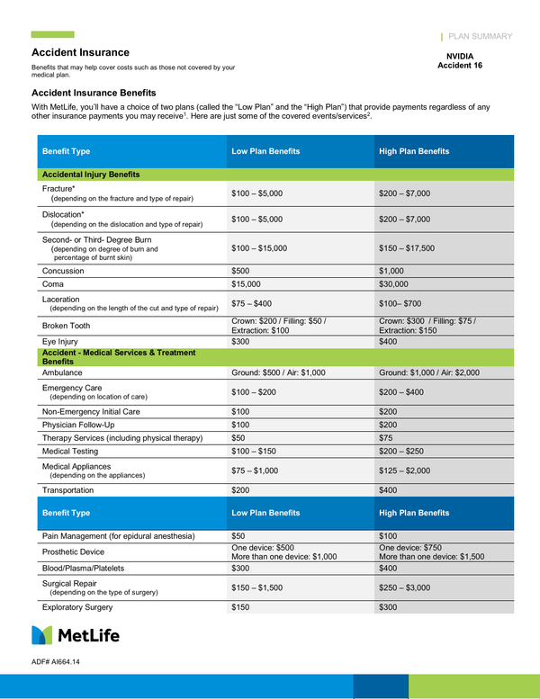 Sample content thumbnail