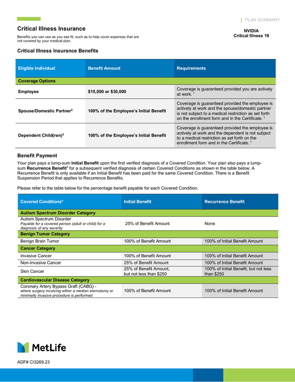 Sample content thumbnail