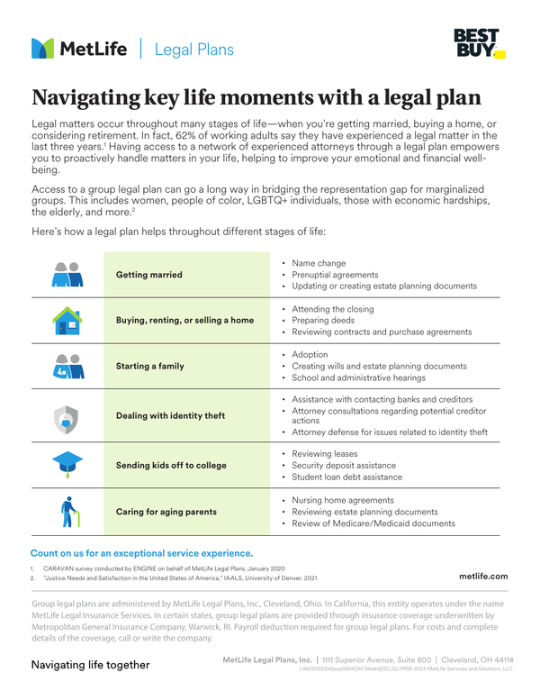 Sample content thumbnail