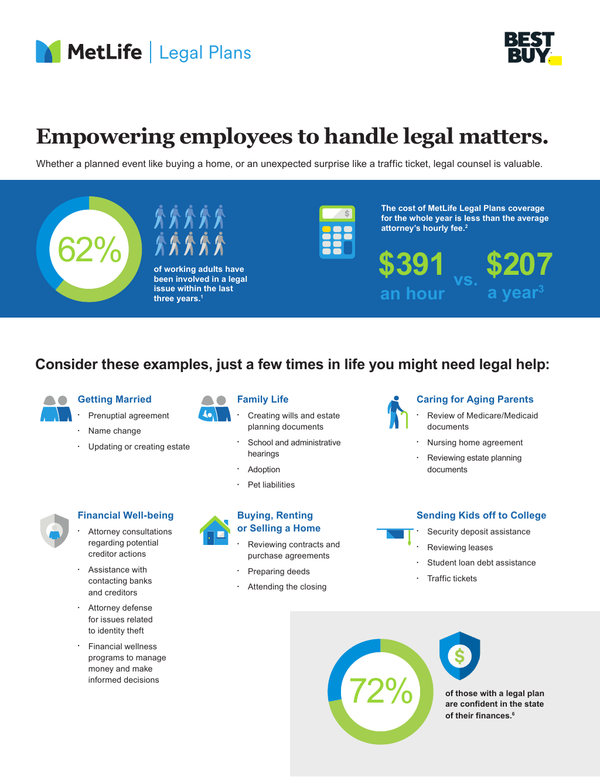 Sample content thumbnail