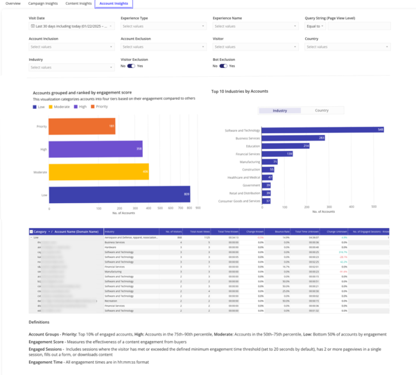 Sample content thumbnail