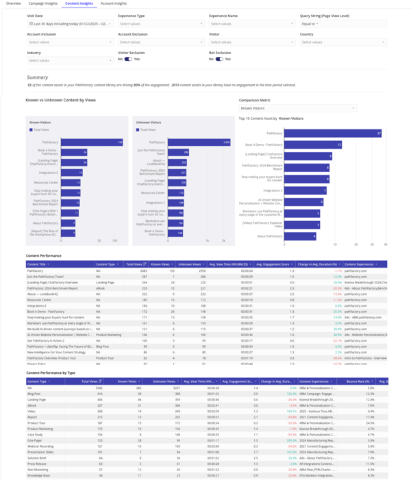 Sample content thumbnail