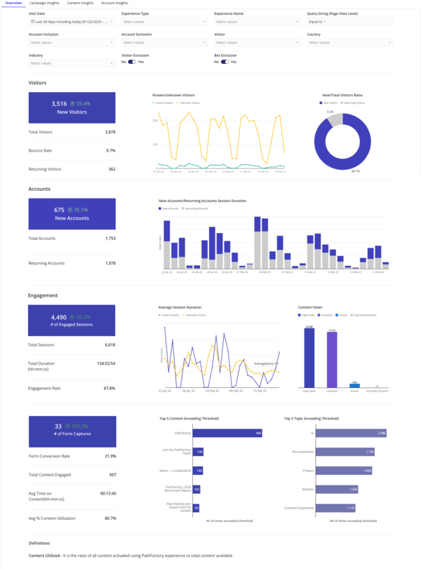 Sample content thumbnail