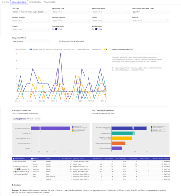 Sample content thumbnail