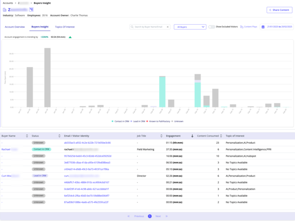 Sample content thumbnail