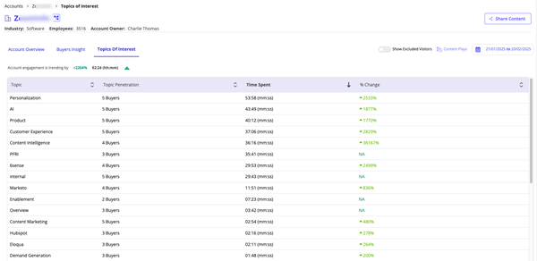 Sample content thumbnail