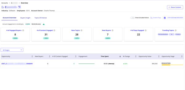 Sample content thumbnail