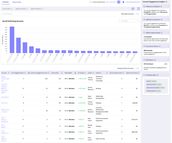 Sample content thumbnail