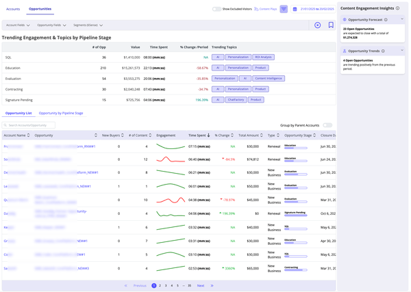 Sample content thumbnail