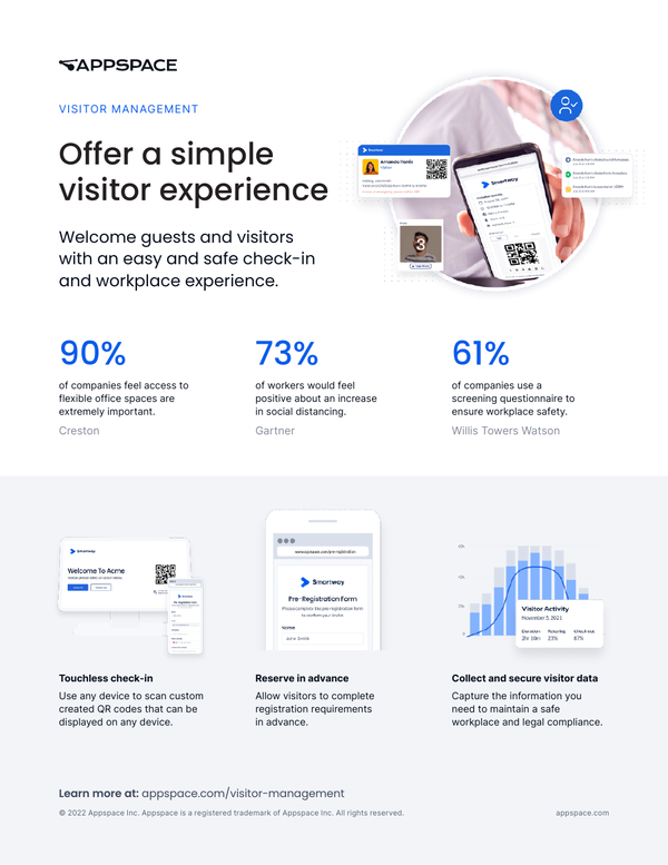 Appspace Visitor Management