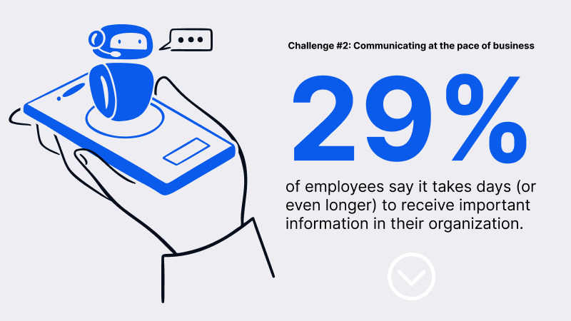 Infographic - How to keep communications human in the age of AI