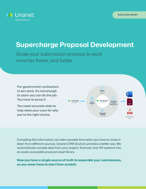 Scale your submission process to work smarter, faster, and better.