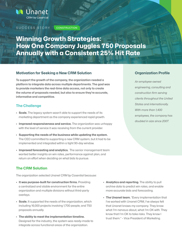 Winning Growth Strategies: How One Company Juggles 750 Proposals Annually with a Consistent 25% Hit Rate