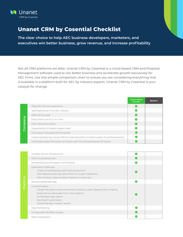 Unanet CRM by Cosential Checklist