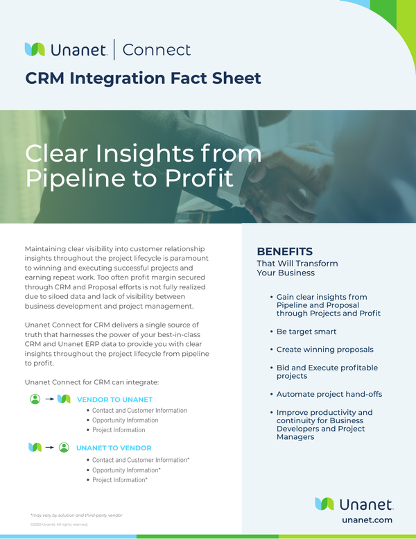 CRM Integration Fact Sheet: Clear Insights from Pipeline to Profit