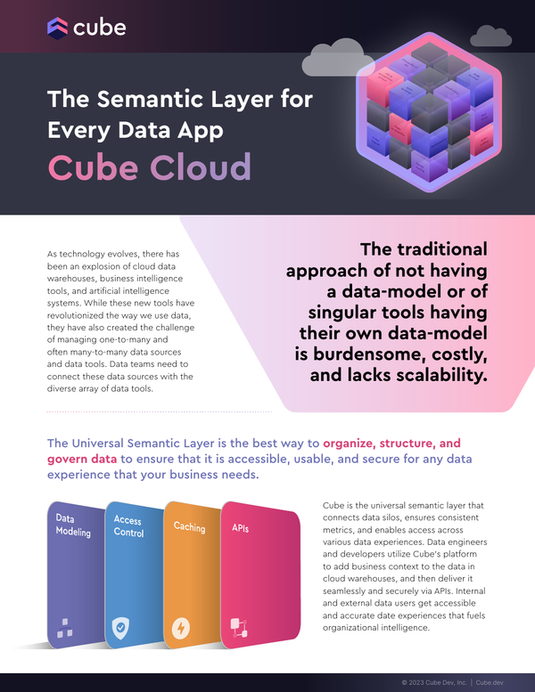 Introduction to Cube Cloud