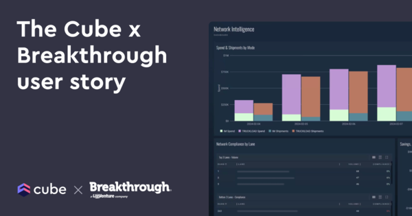 Semantic layer speeds time to market with metrics in one location