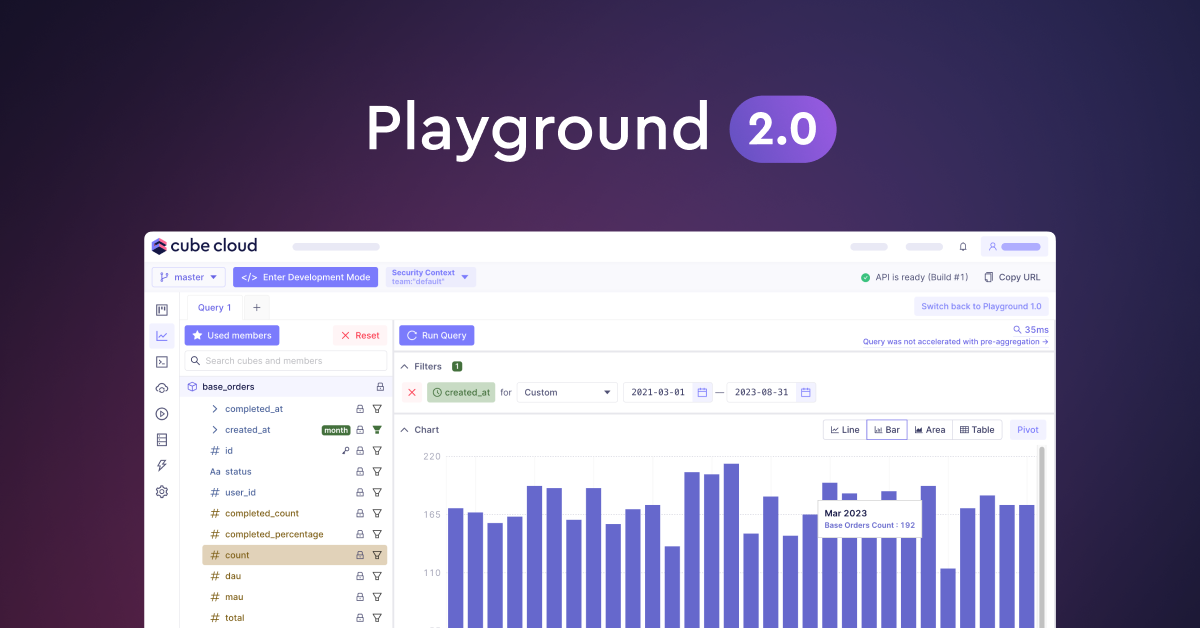 Data modeling and exploration in Playground 2.0