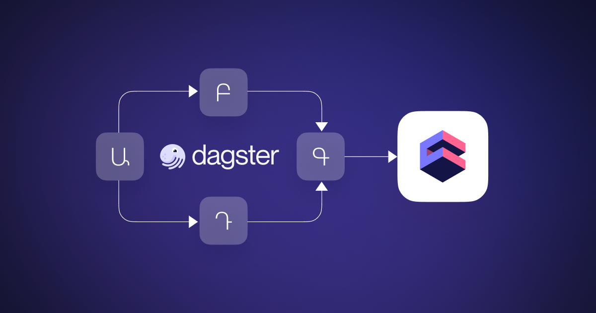 Turbocharge Your Data with Cube & Dagster