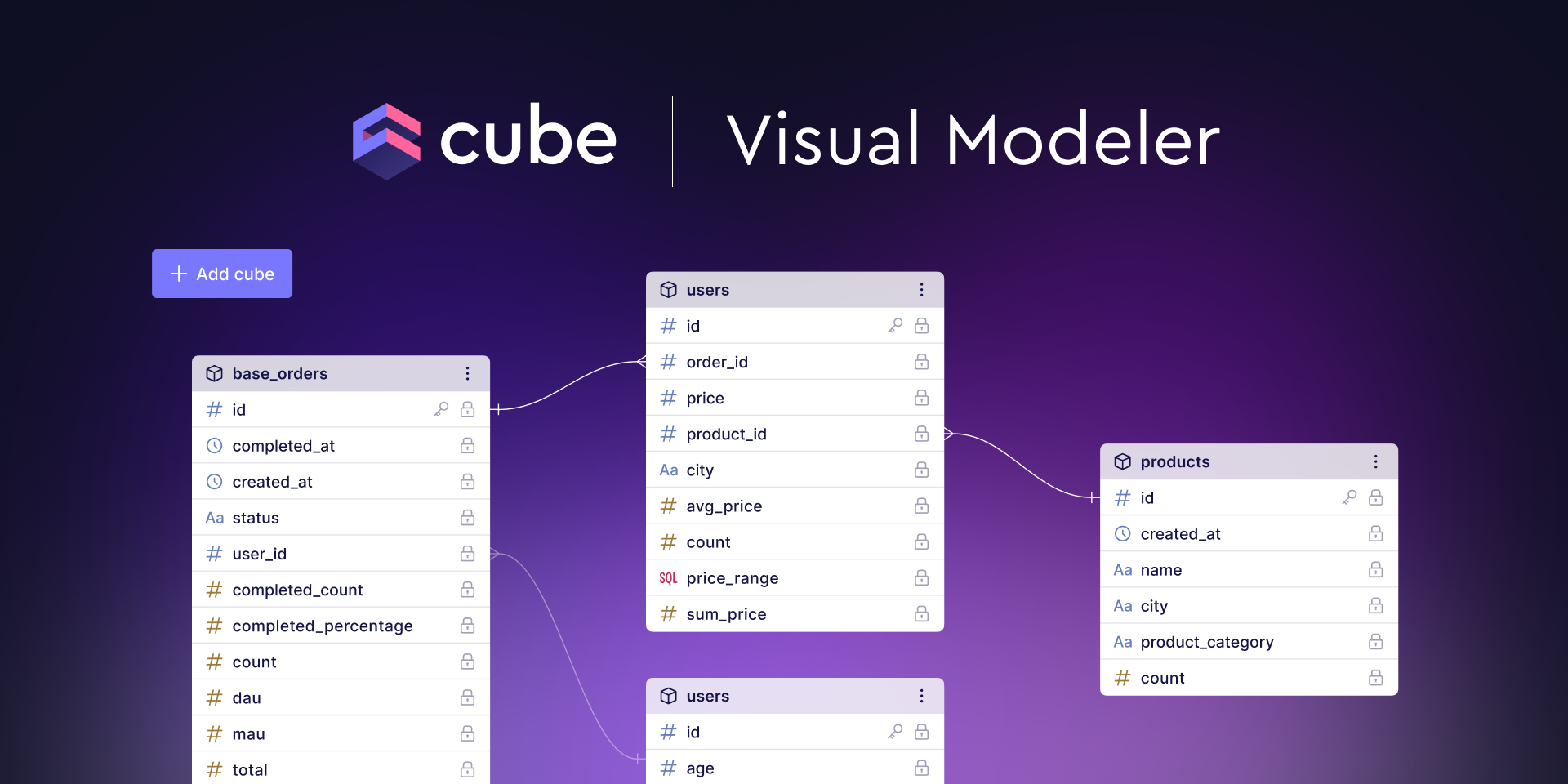 Introducing Cube Visual Modeler: Empowering Everyone to Build with Data