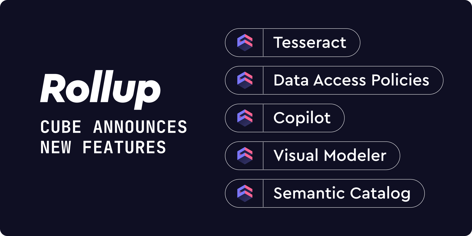 Introducing Next-Gen Data Modeling, AI-Powered Capabilities, and Enhanced Collaboration