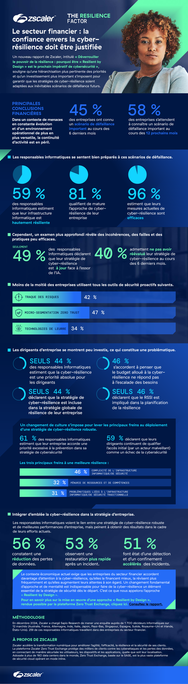 Sample content thumbnail