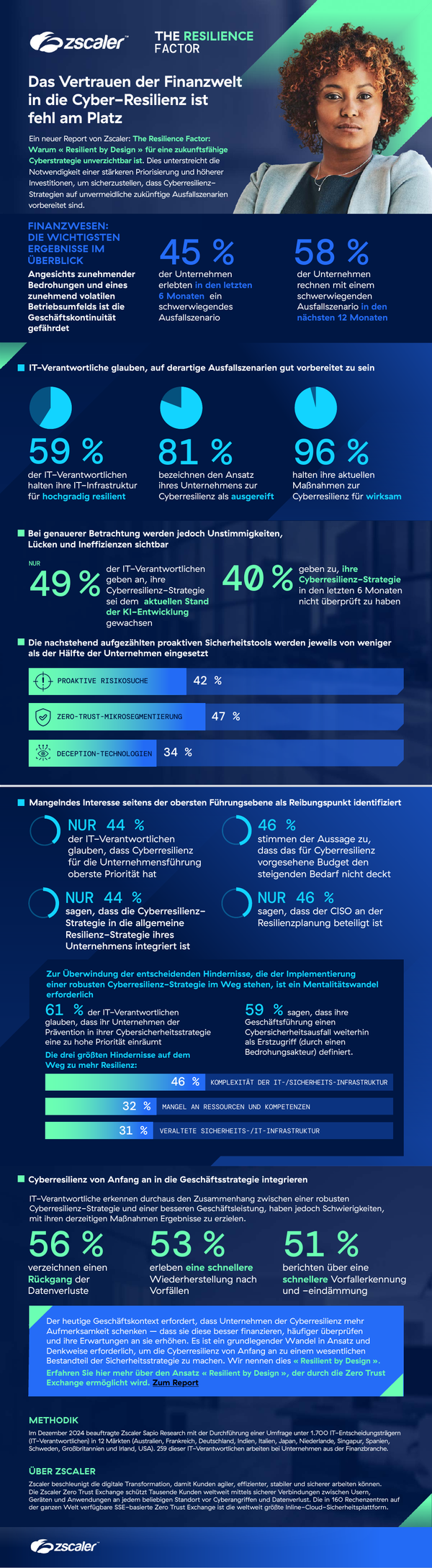 Sample content thumbnail