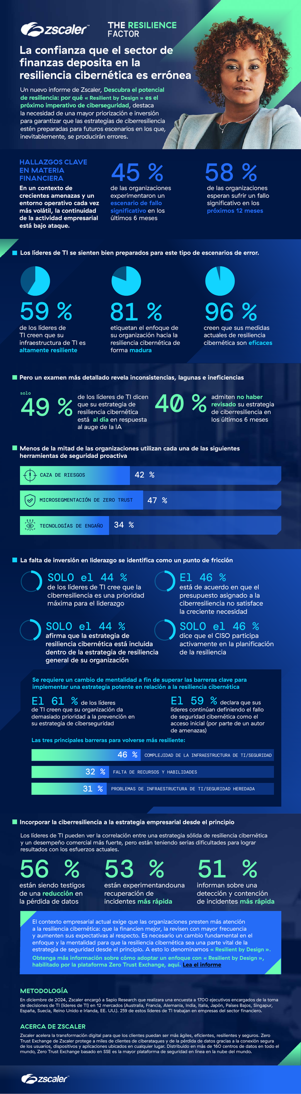 Sample content thumbnail