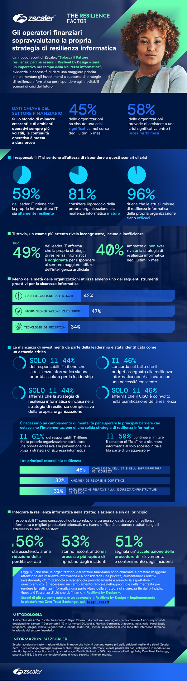 Sample content thumbnail