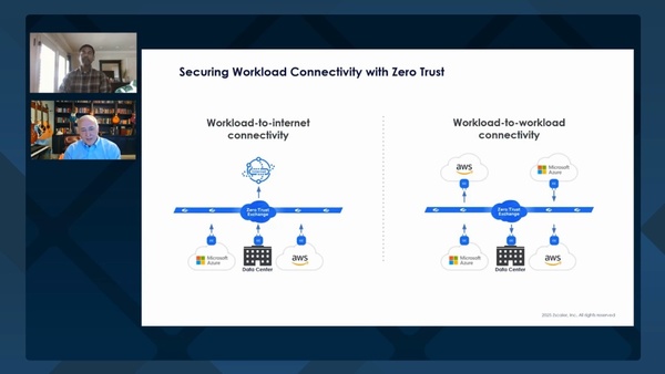 Sample content thumbnail