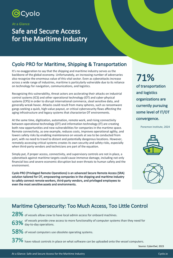 Cyolo PRO for the Maritime Industry