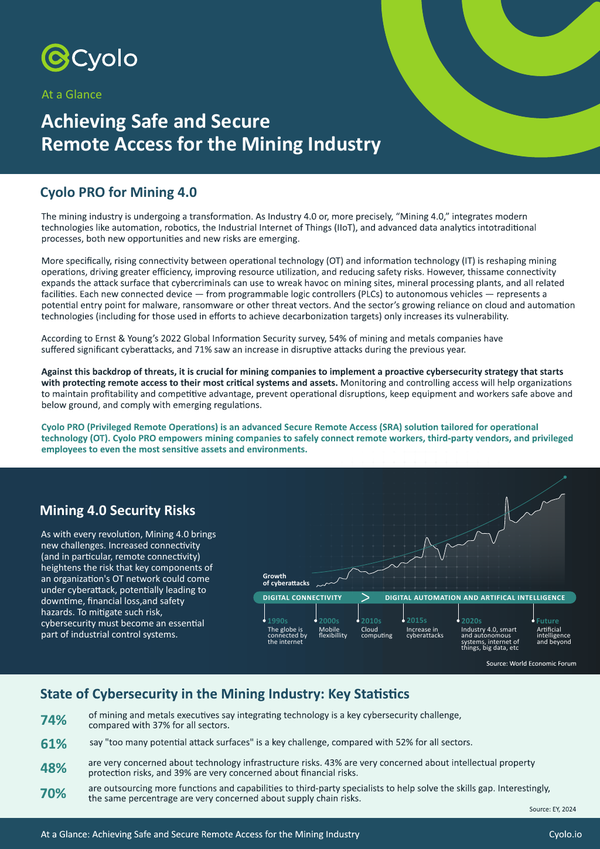 Cyolo PRO for the Mining Industry