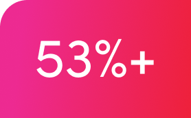 53%+