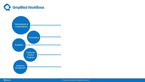 Sample content thumbnail