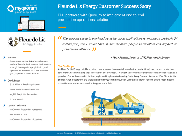 Sample content thumbnail