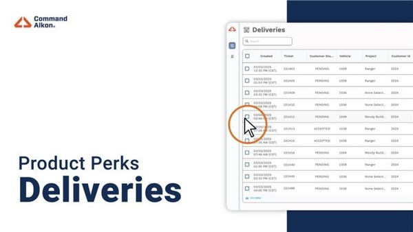 Deliveries Product Perks